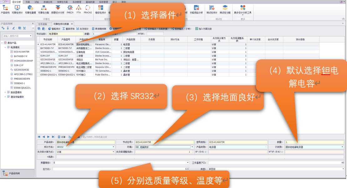 使用SR332可靠性预计标准进行失效率预计