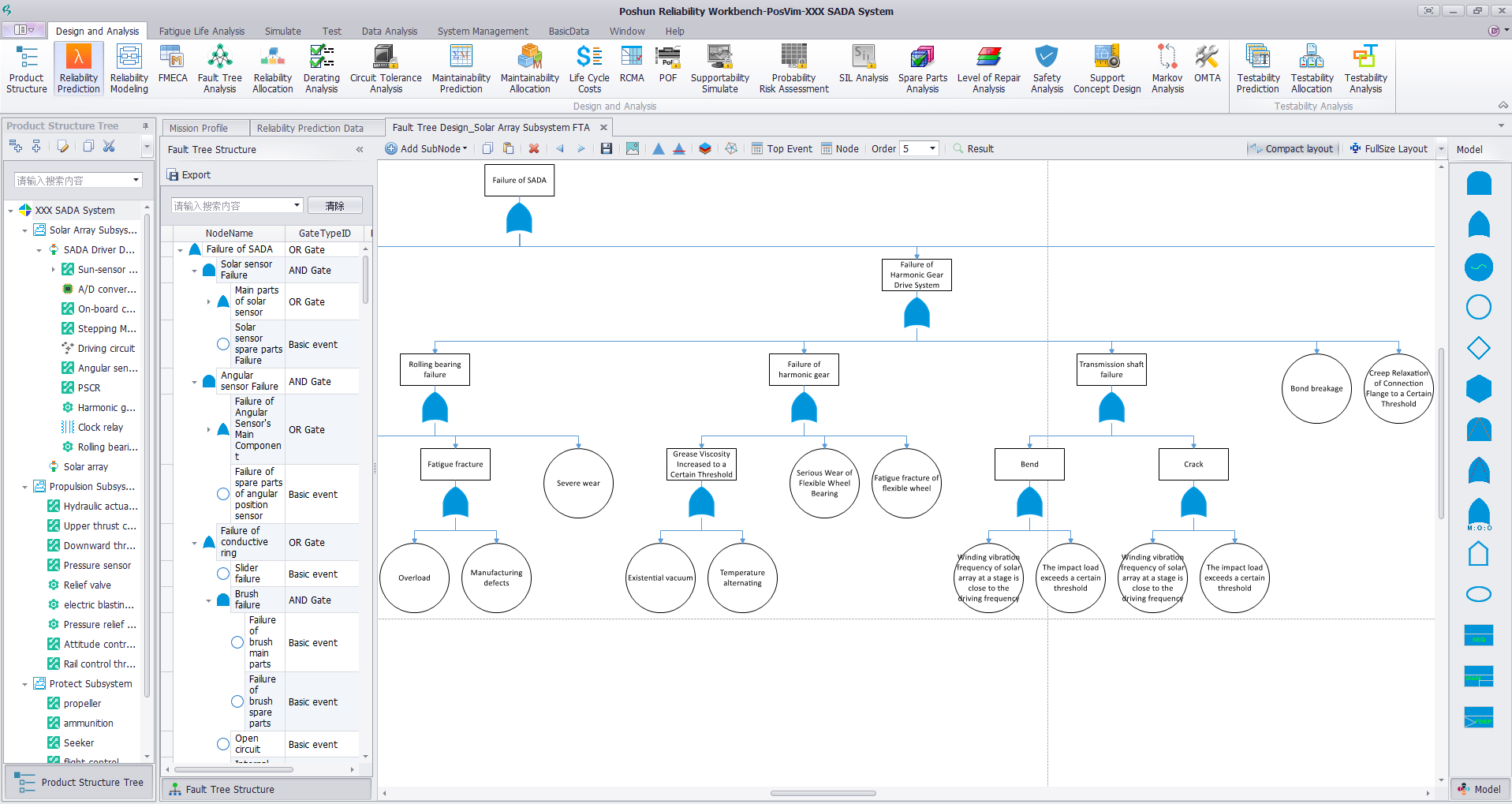 Product Reliability Design and Analysis Software PosVim