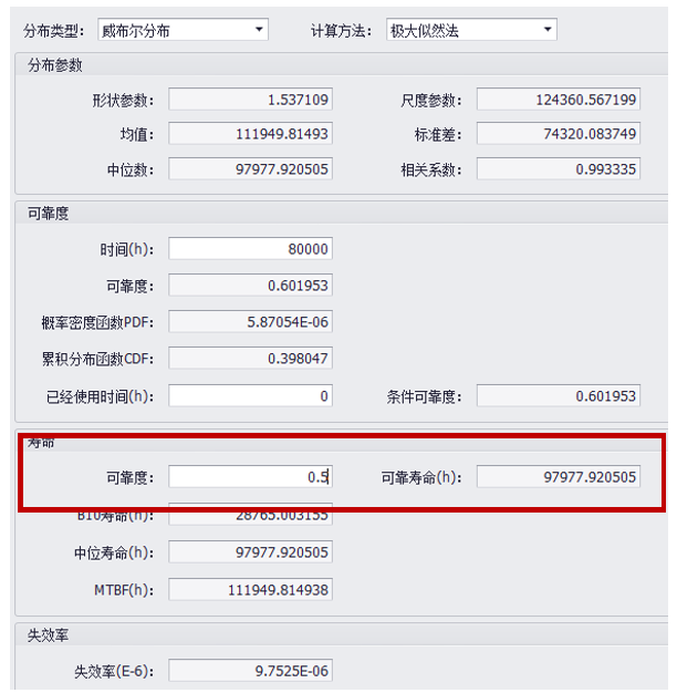 轨道交通系统可靠性分析