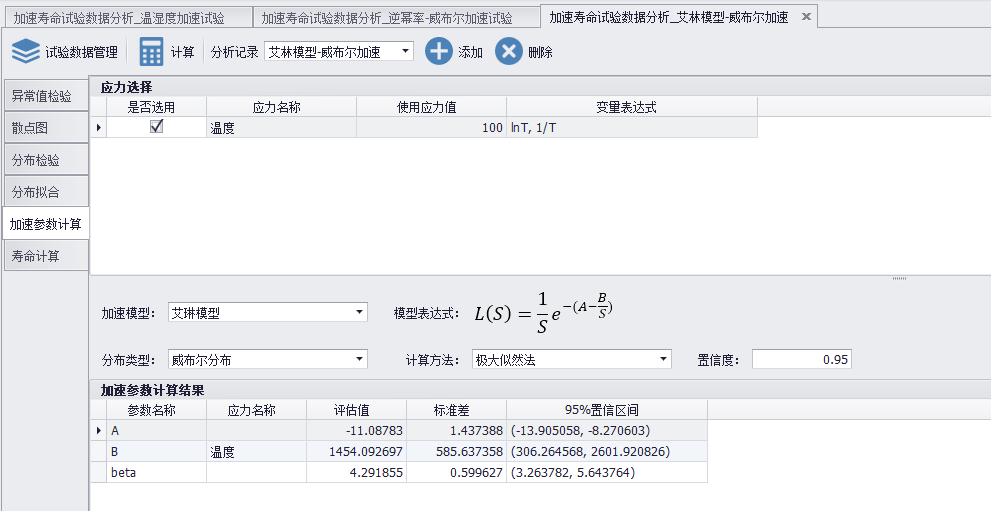 加速寿命试验数据分析结果对比（艾林模型）