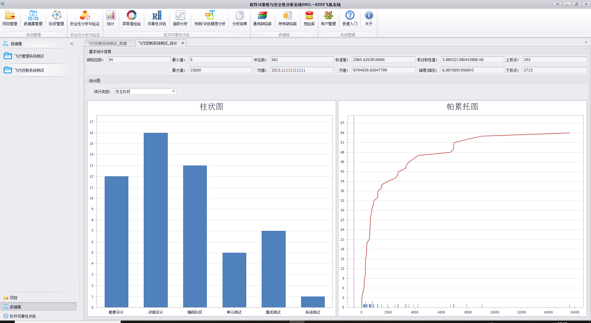 基于可靠性的海洋机器人软件建模方法及仿真_软件可靠性方法_软件可靠性的指标