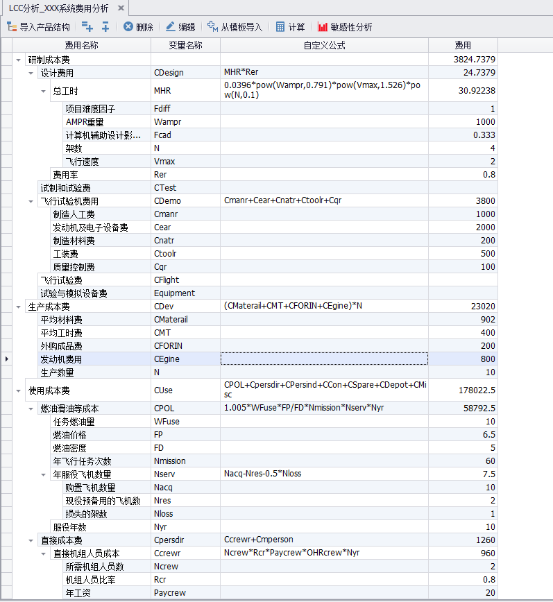 寿命周期费用分析LCC