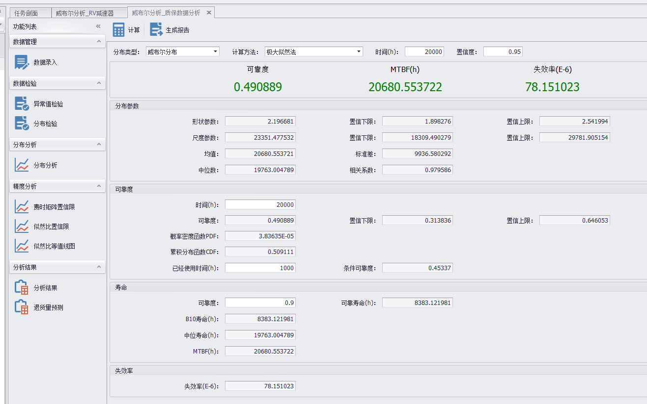 weibull威布尔参数估计，质保数据分析